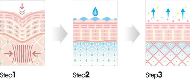 MEDI-PEEL Wrinkle W3 Peptide Cream4_kimmi.jpg